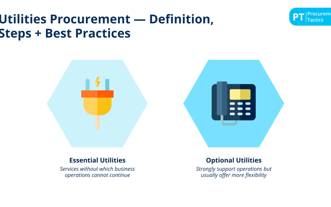 Utilities Procurement — Definition, Steps + Best Practices