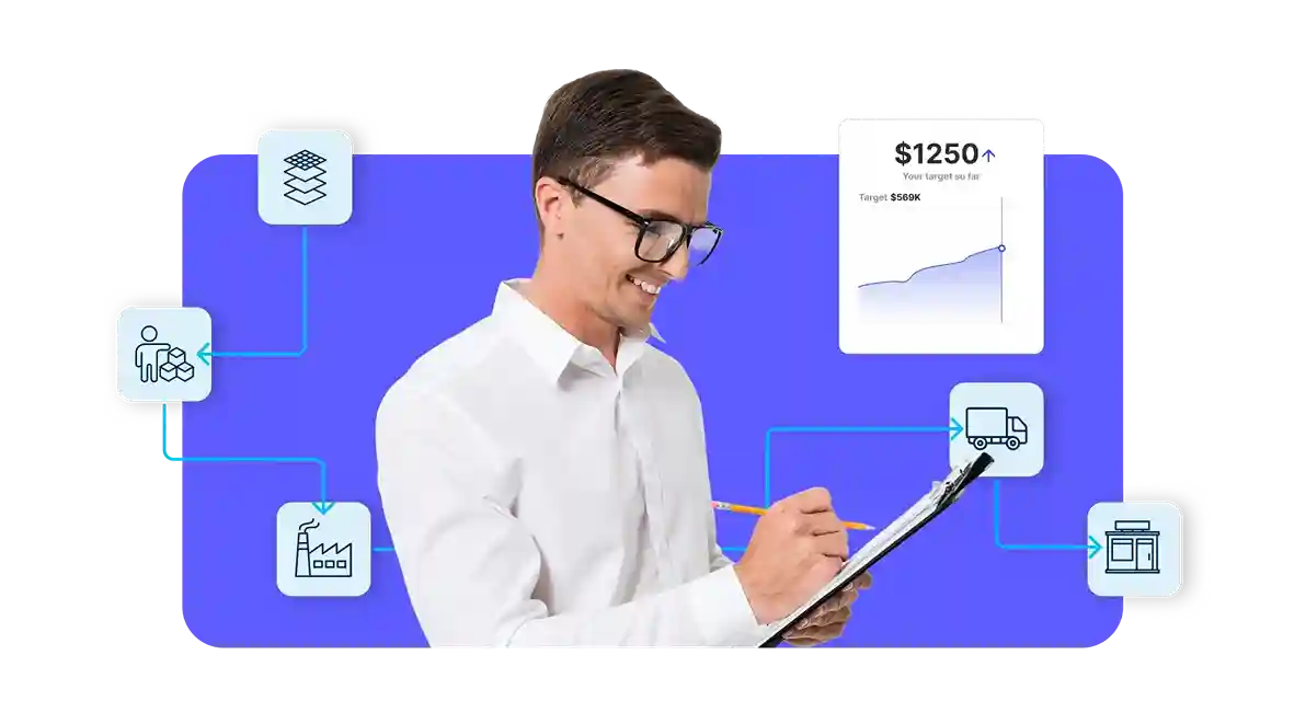 Value Chain Analysis Course