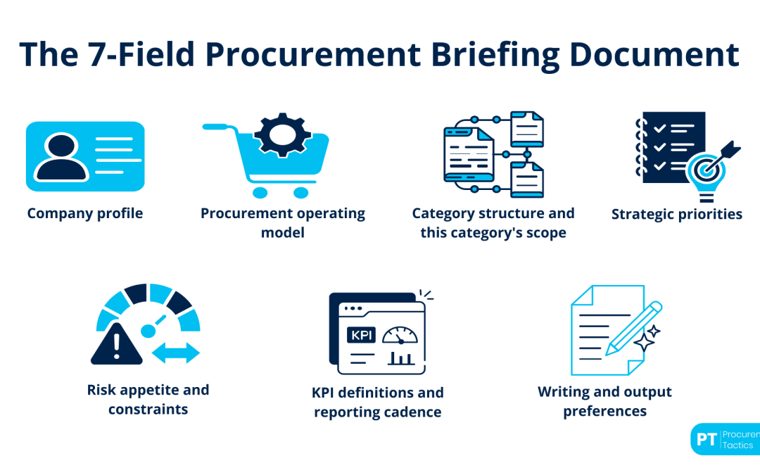 Claude Projects for Procurement: The 15-Minute Setup Guide