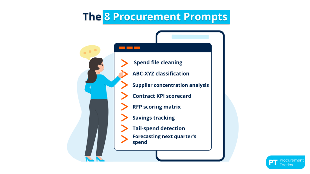 The 8 Procurement Prompts