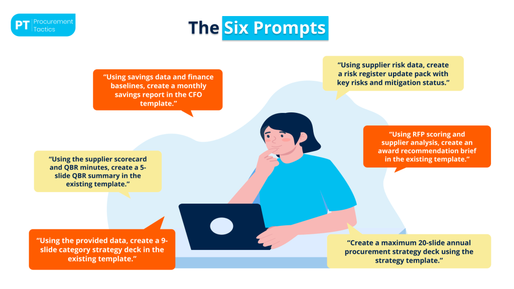 The Six Prompts