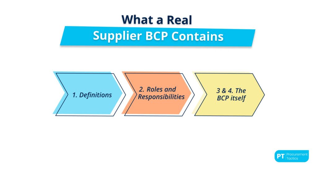 What a Real Supplier BCP Contains