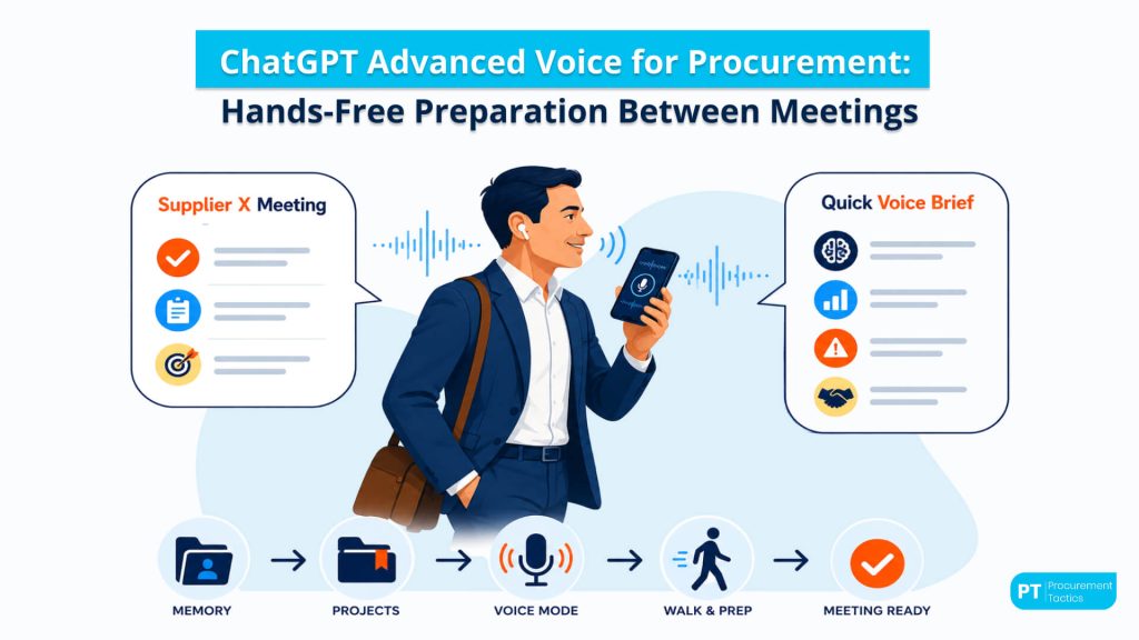 ChatGPT Canvas for Procurement