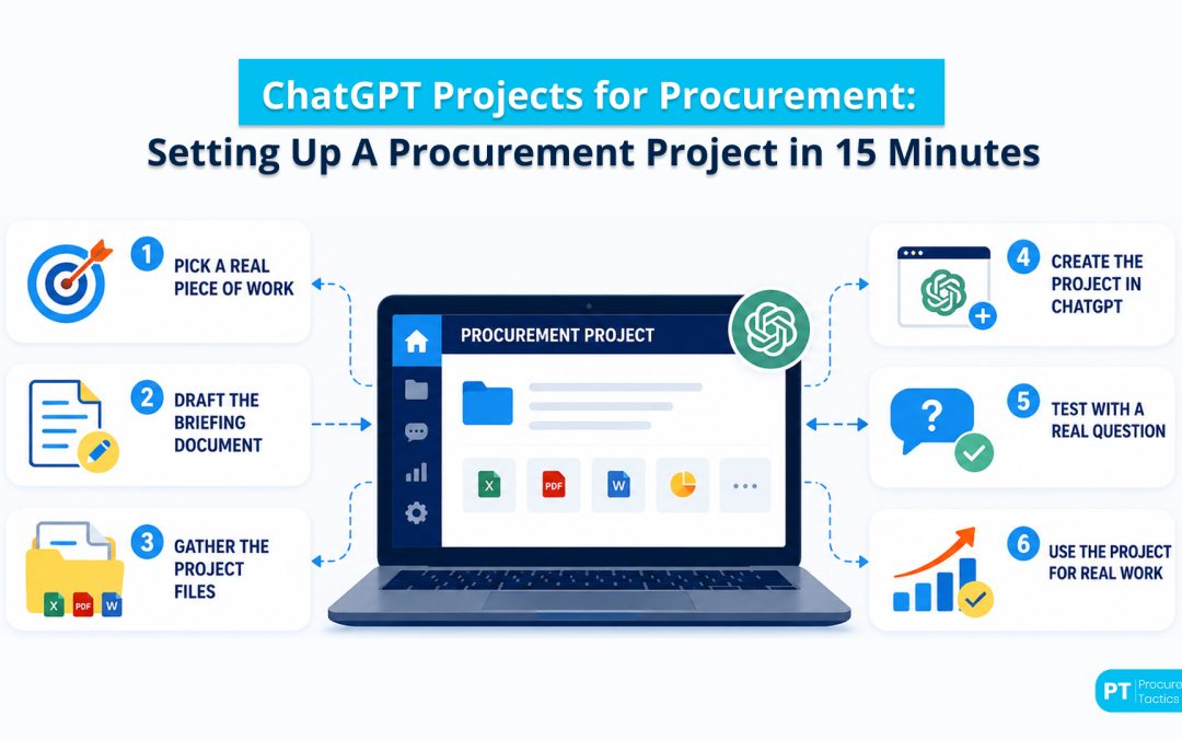 ChatGPT Projects for Procurement: The Setup That Keeps Context Alive
