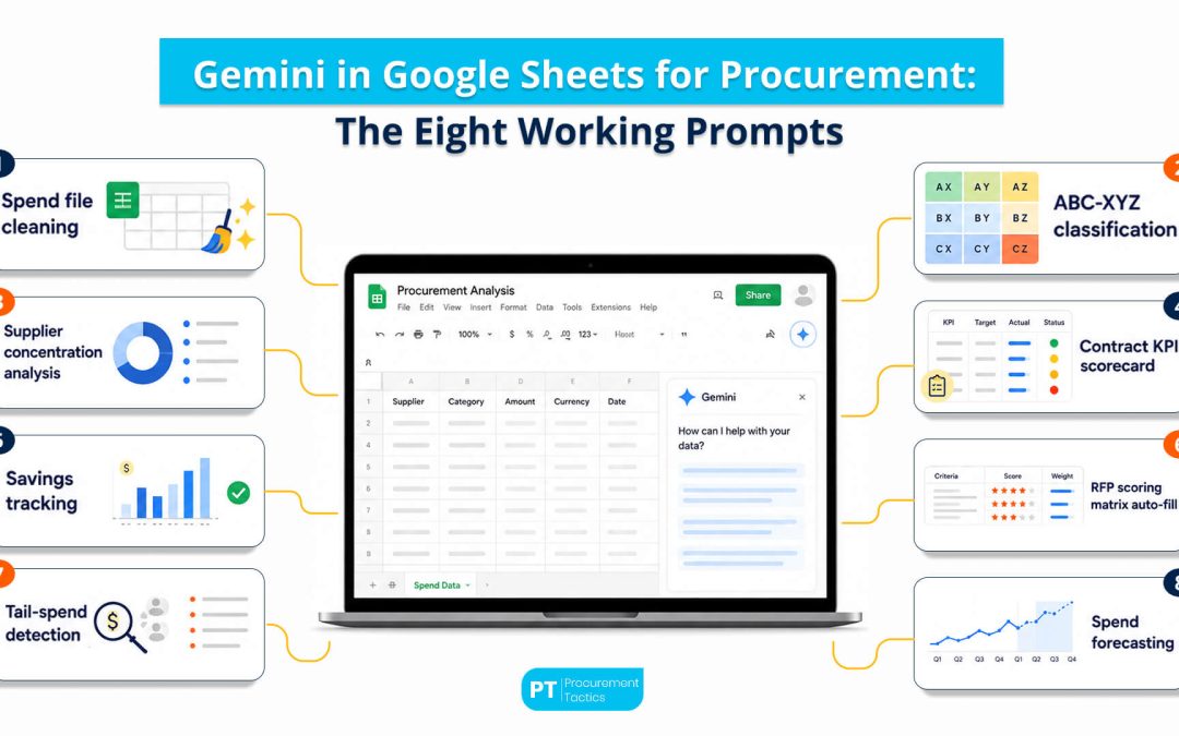 Gemini in Google Sheets for Procurement: 8 Prompts That Save Hours a Week