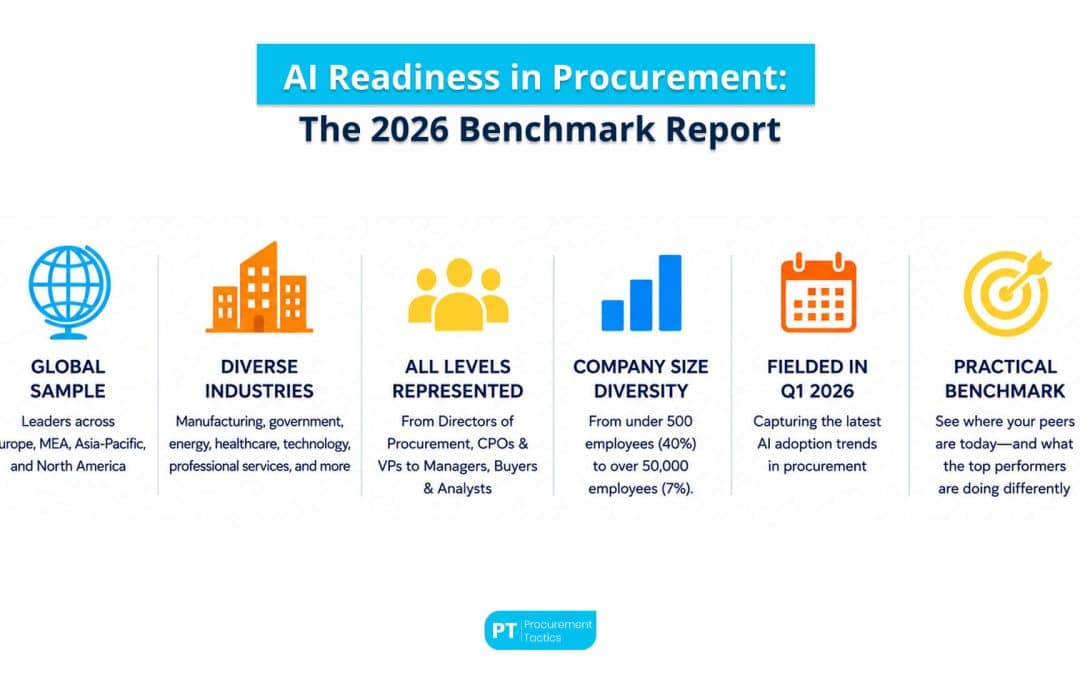 AI Readiness in Procurement: The 2026 Benchmark Report