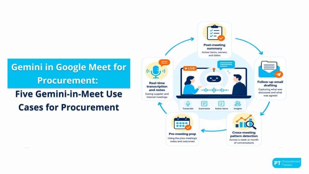 Gemini in Google Meet for Procurement