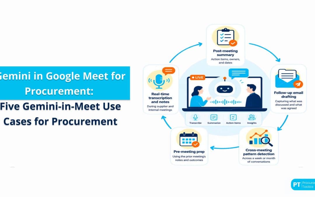 Gemini in Google Meet for Procurement: Supplier Calls, Summaries, and Actions